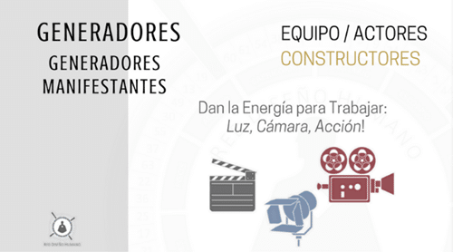 Los 4 tipos en Diseño Humano - El Generador